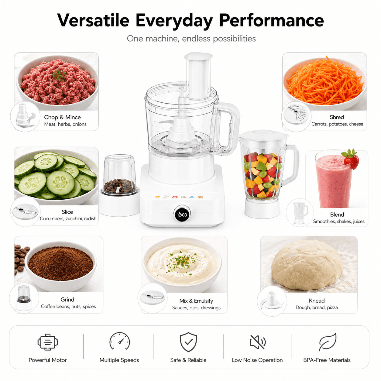 Hicloud Multifunctional Food Processor with Blender, Grinder, Chopper, Slicer, Shredder and Dough Blade, All-in-One Kitchen Prep System for Vegetables, Meat, Smoothies, White