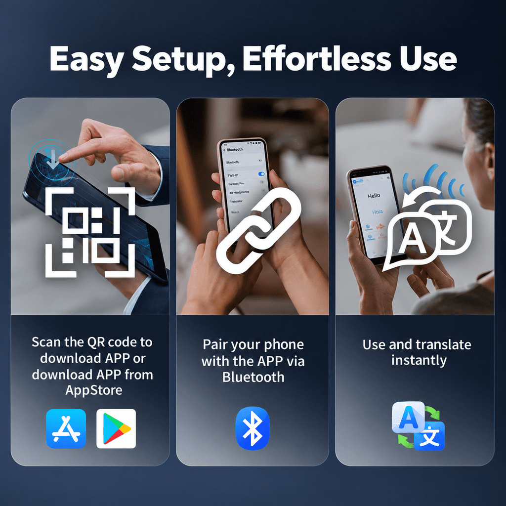 AI Translation Earbuds Real Time, 144 Languages Translator Earbuds, 3-in-1 Wireless Bluetooth Open-Ear Headphones with App for iOS & Android, Travel, Business & Language Learning