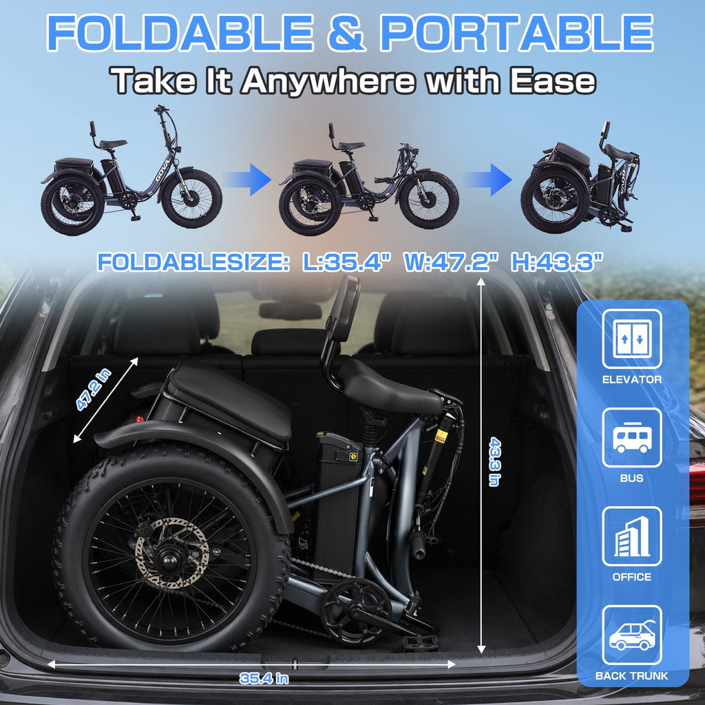 Electric Tricycle for Adults, 1500W Peak 3 Wheel Electric Bike, 20x4.0 Fat Tire Folding Step-Thru, 6-Speed with Large Basket