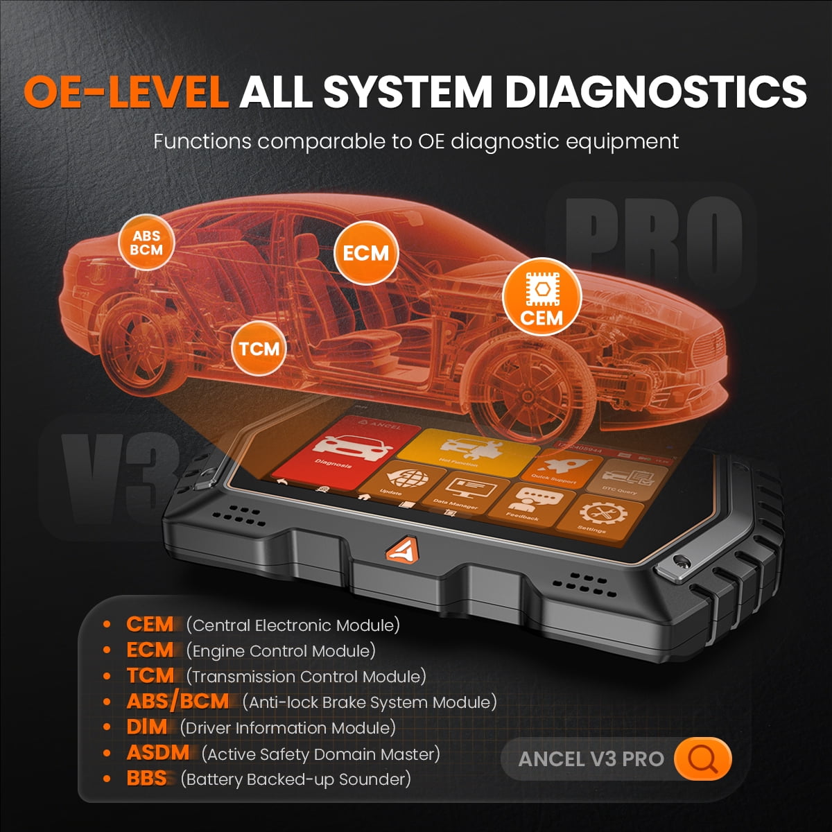 V3 PRO OBD2 Scanner Bidirectional & Active Test Car Diagnostic Tool, Full System Scan Tool Code Reader with 10 Resets, WI-FI Lifetime Free Update