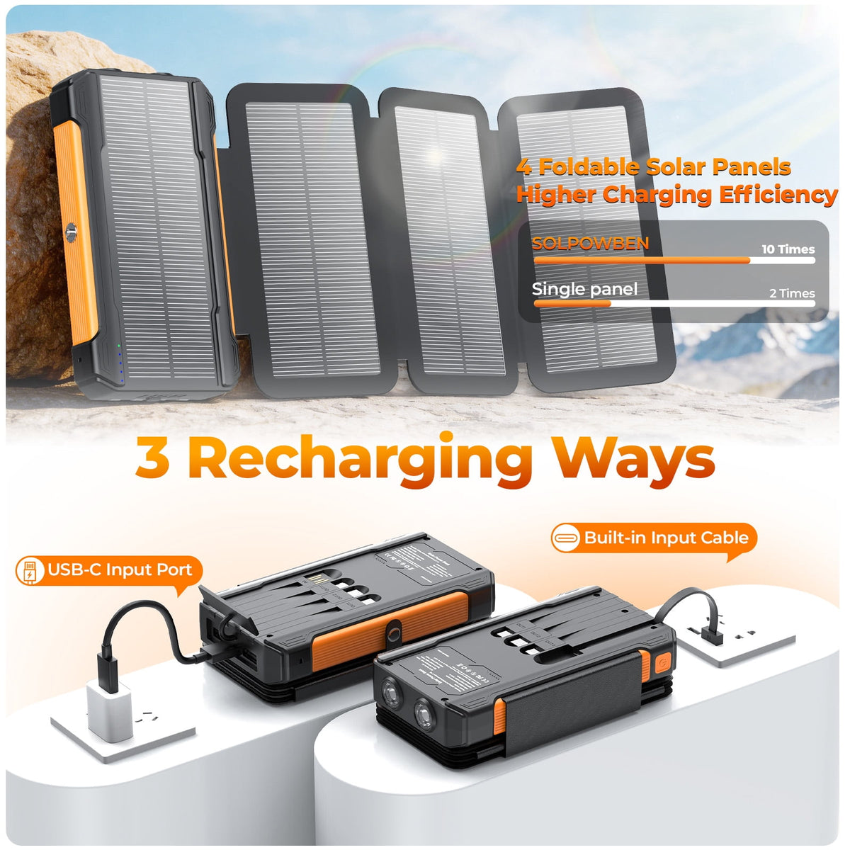 SOLPOWBEN 20000mAh Solar Power Bank with 4 Foldable Panels and 4 Built-In Cables, 15W Fast Charging Portable Charger for Cell Phone, Dual LED Flashlights Battery Pack for Camping, Travel