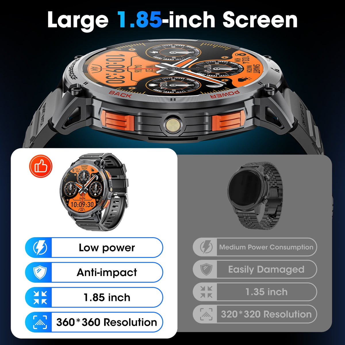 Military Smart Watch for Men, 55MM AMOLED Display，with 110+Sports Modes/IP68 waterproof，fits for Android and iPhone Devices (Black)