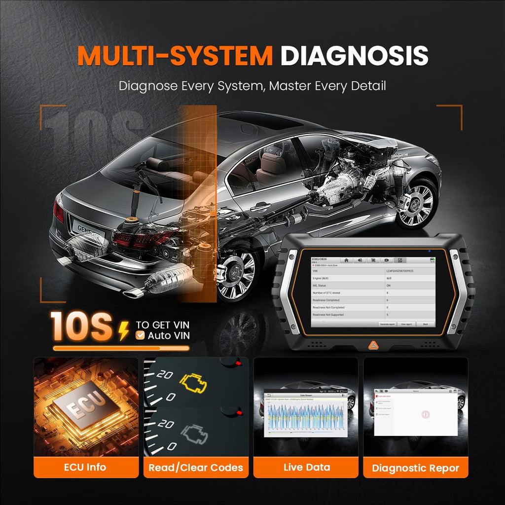 V3 PRO OBD2 Scanner Bidirectional & Active Test Car Diagnostic Tool, Full System Scan Tool Code Reader with 10 Resets, WI-FI Lifetime Free Update