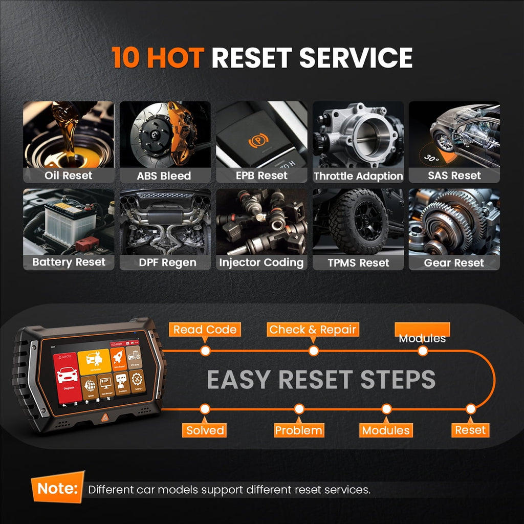 V3 PRO OBD2 Scanner Bidirectional & Active Test Car Diagnostic Tool, Full System Scan Tool Code Reader with 10 Resets, WI-FI Lifetime Free Update