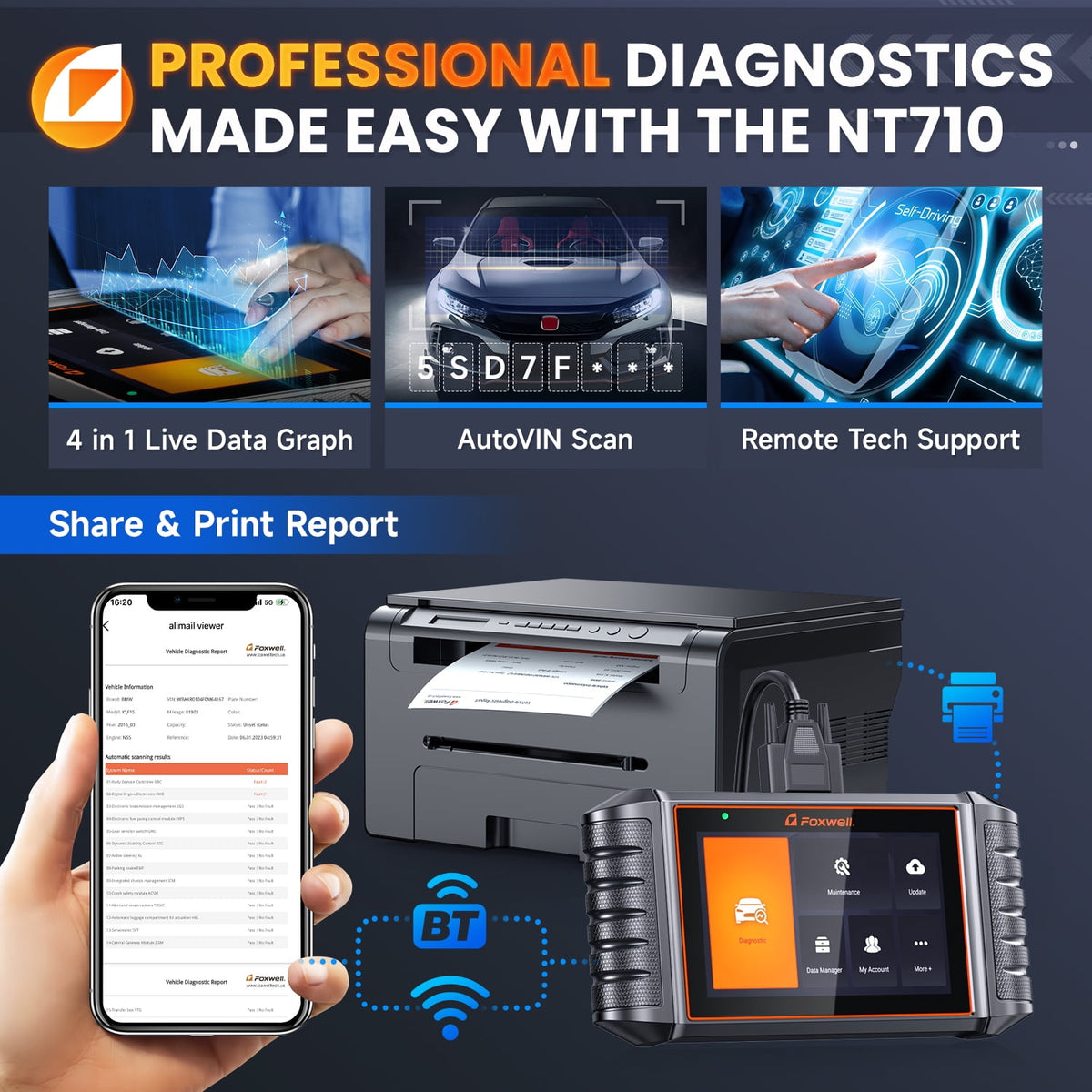 Automotive Bi-Directional Diagnostic Scan Tool OBD2 Scanner All System Code Reader All Reset