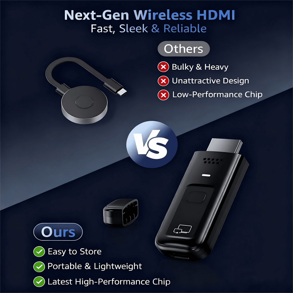 Wireless HDMI Transmitter and Receiver, 2-in-1 Plug & Play Wireless HDMI Display Adapter, 4K Decode 1080P Output, Screen Mirroring from Laptop PC Phone to TV Monitor Projector