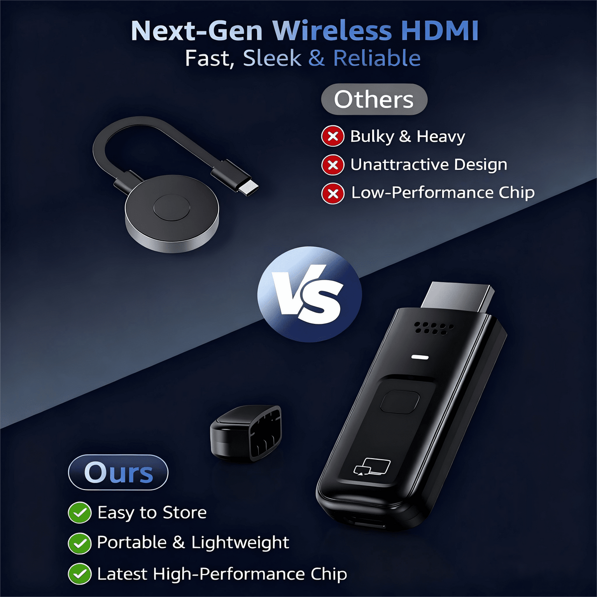 Wireless HDMI Transmitter and Receiver, 2-in-1 Plug & Play Wireless HDMI Display Adapter, 4K Decode 1080P Output, Screen Mirroring from Laptop PC Phone to TV Monitor Projector