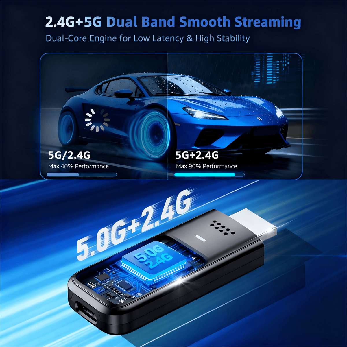 Wireless HDMI Transmitter and Receiver, 2-in-1 Plug & Play Wireless HDMI Display Adapter, 4K Decode 1080P Output, Screen Mirroring from Laptop PC Phone to TV Monitor Projector