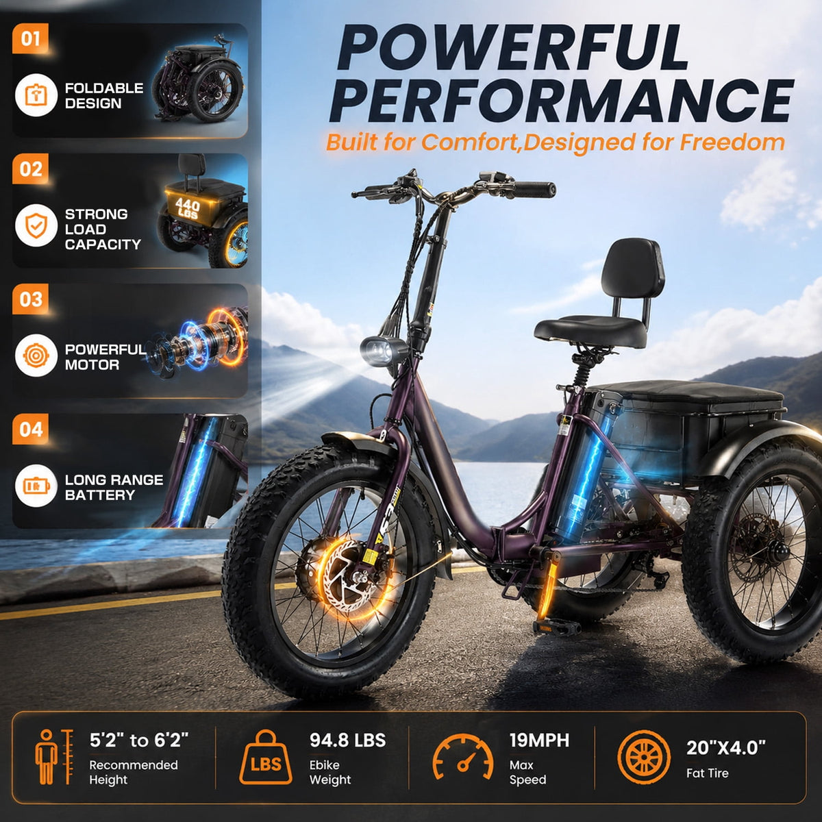 Electric Tricycle for Adults, 1500W Peak 3 Wheel Electric Bike, 20x4.0 Fat Tire Folding Step-Thru, 6-Speed with Large Basket