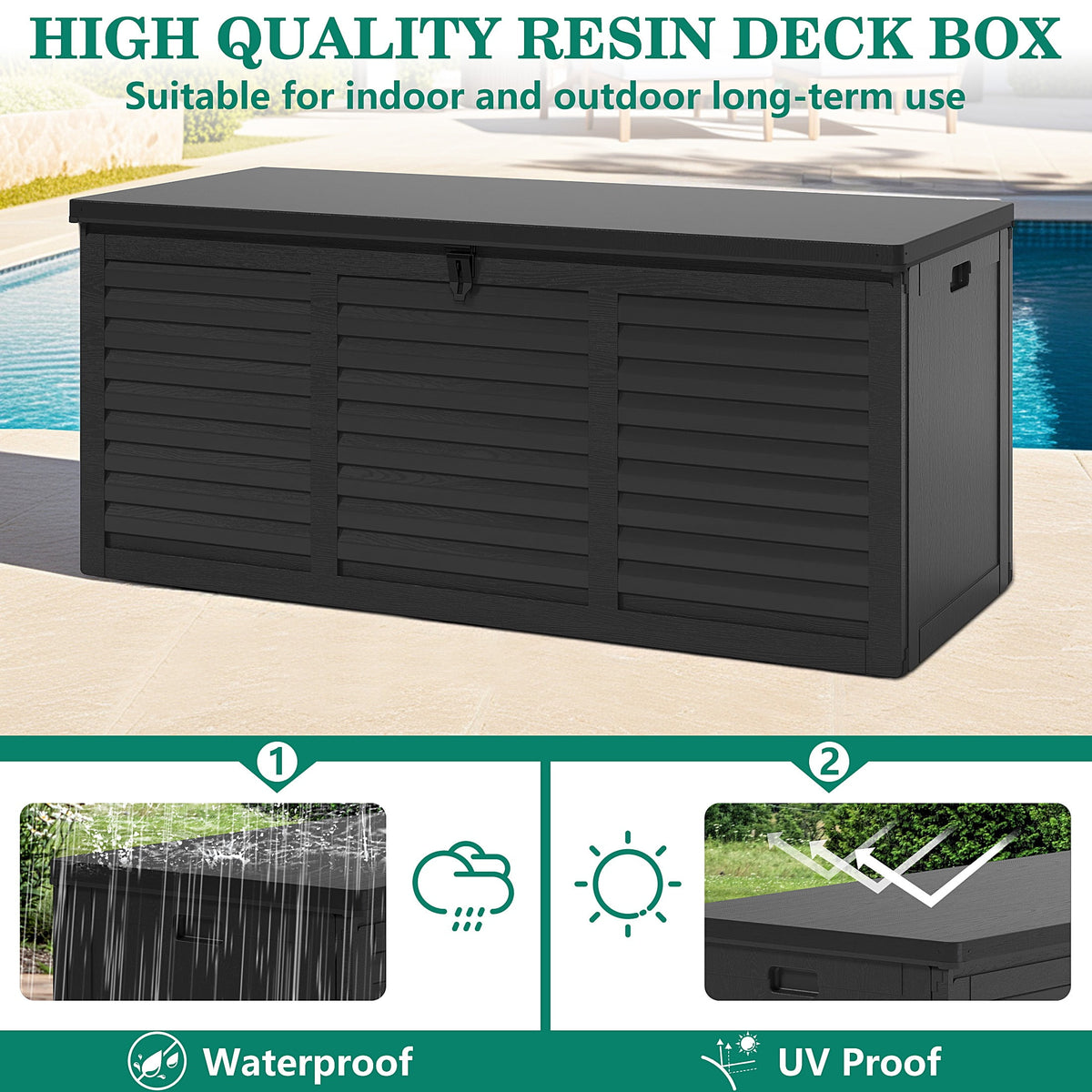 130 Gallon Resin Outdoor Storage Deck Box, Black