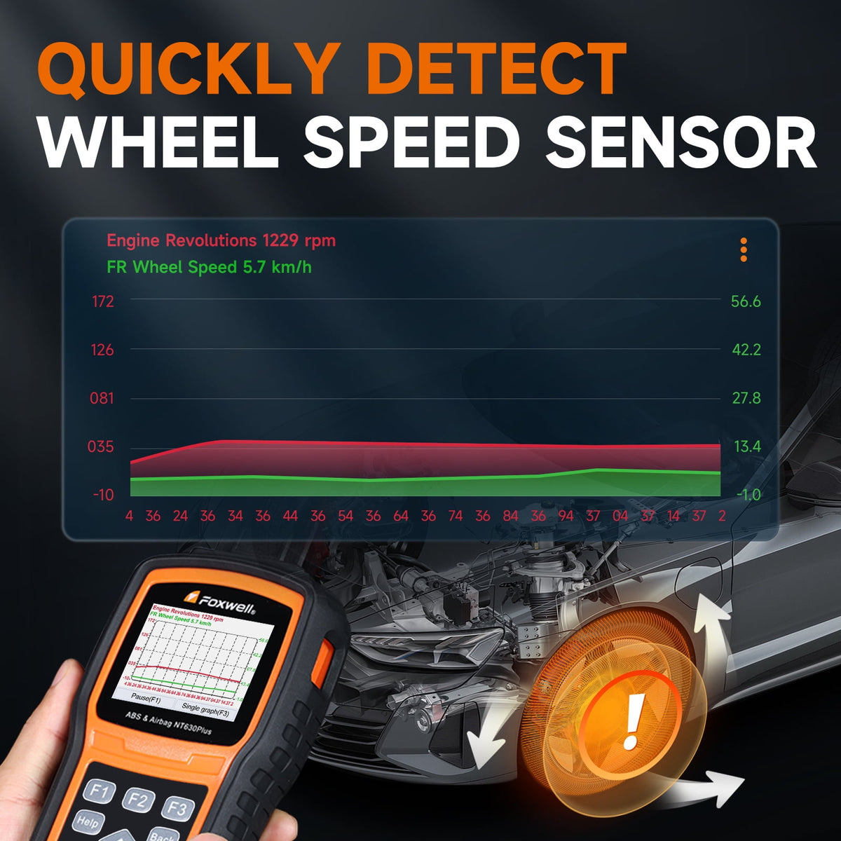 NT630 Plus Bidirectional SRS SAS ABS Bleeding OBD2 Scanner Code Reader Diagnostic Tool