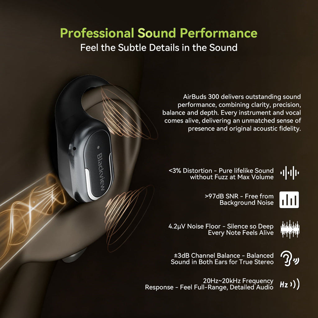 Blackview AirBuds 300 Open Ear Headphones - 28Hrs Digital Display Open-Ear True Wireless Earbuds,Bluetooth 6.0,IPX5 Waterproof & Pro-Level Sound for Active Lifestyles