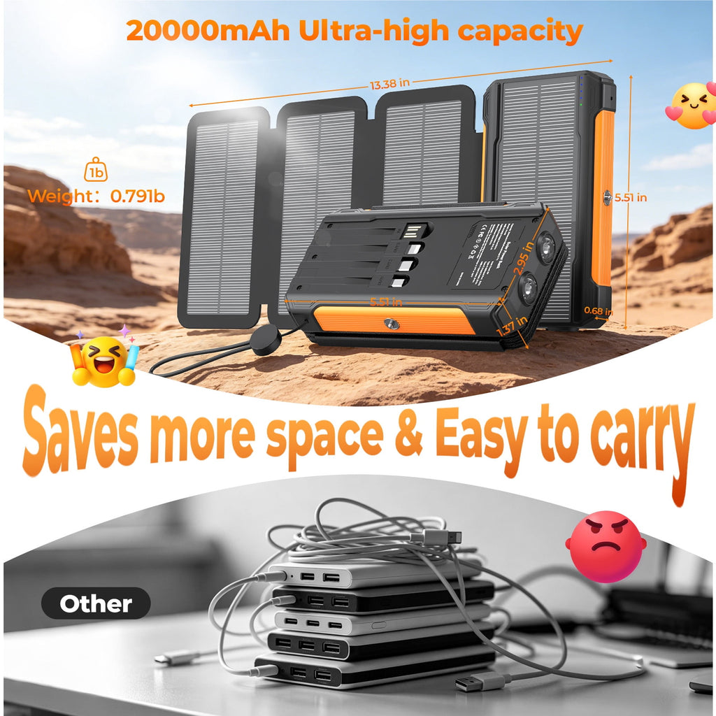 SOLPOWBEN 20000mAh Solar Power Bank with 4 Foldable Panels and 4 Built-In Cables, 15W Fast Charging Portable Charger for Cell Phone, Dual LED Flashlights Battery Pack for Camping, Travel