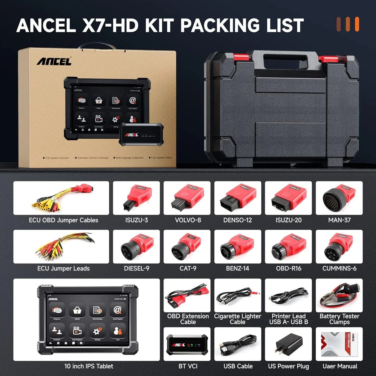 X7 HD 10" Heavy Duty Truck Scanner Bidirectional Diesel Scan Tool with D-P-F/C0ding, 40+ Reset, Full System Diesel Diagnostic Scan Tool for Cummins Detroit Heavy Truck Pickup Tractor Semi Truck
