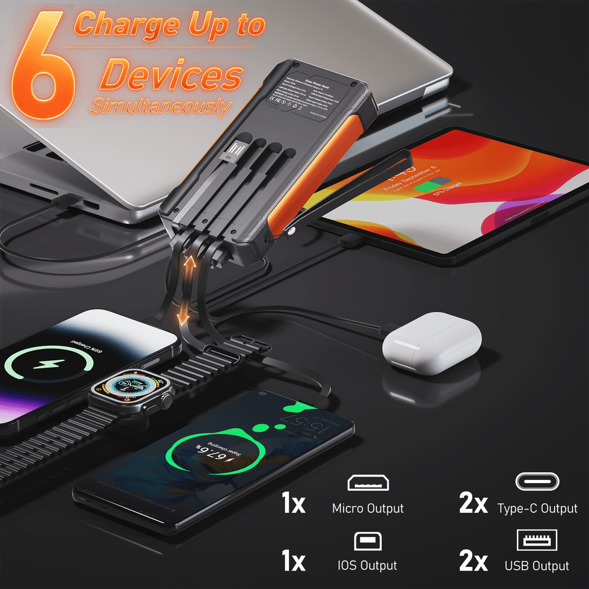 SOLPOWBEN Solar Power Bank 20000mAh Portable Charger for Cell Phones, 15W Fast Charging, Built-in 4 Cables, with Dual LED Flashlight for Camping, Hiking and Emergency