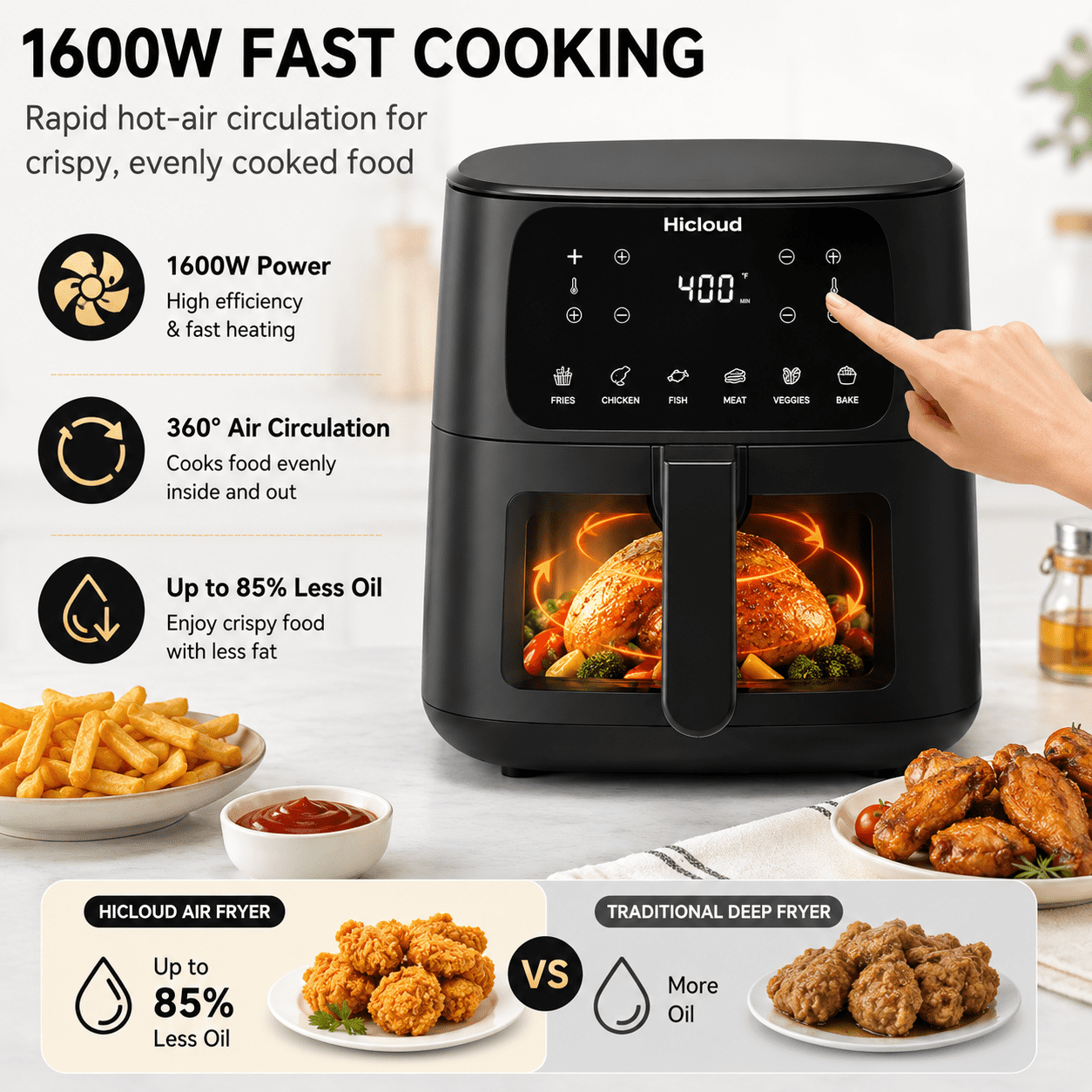 Hicloud 7.5QT Air Fryer, 1600W Large-Capacity Air Fryer with Visible Window, Touchscreen, 6 Cooking Presets, Adjustable Time & Temperature, Nonstick Basket, Black