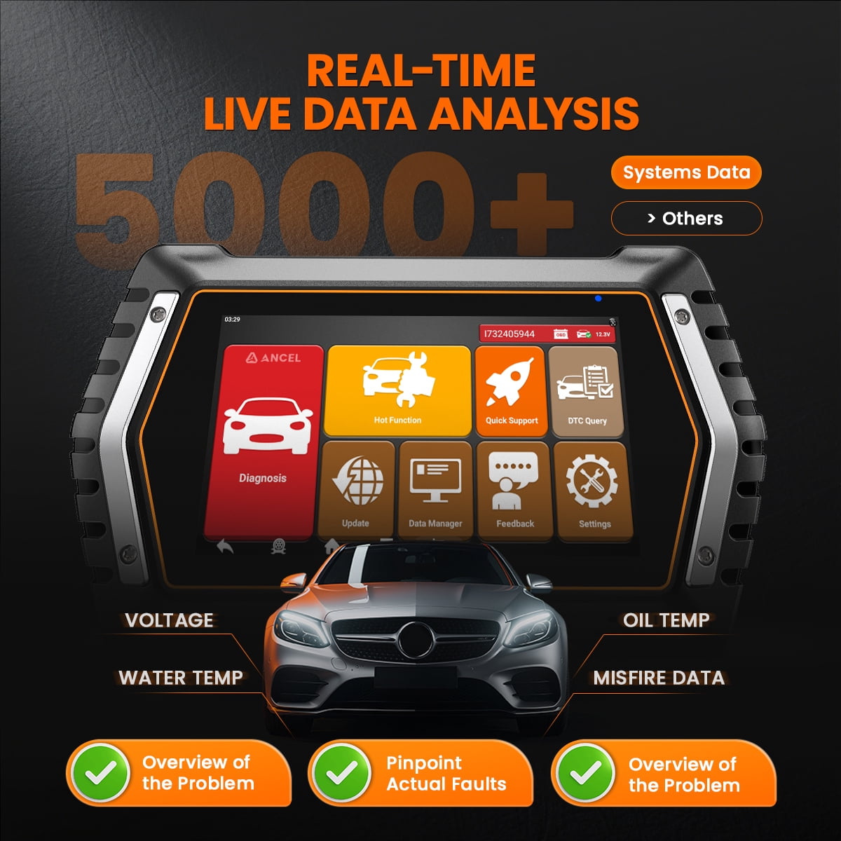 V3 PRO OBD2 Scanner Bidirectional & Active Test Car Diagnostic Tool, Full System Scan Tool Code Reader with 10 Resets, WI-FI Lifetime Free Update