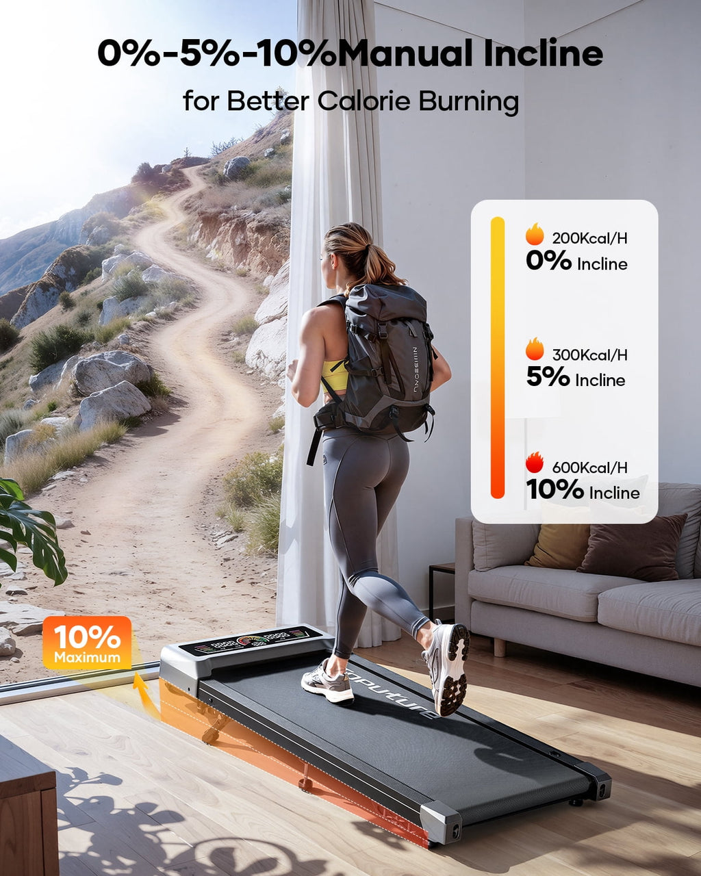 Toputure Walking Pad with 3-Level Manual Incline, Bluetooth APP, 12 Workout Programs, LED Display, Compact Under Desk Treadmill for Home & Office