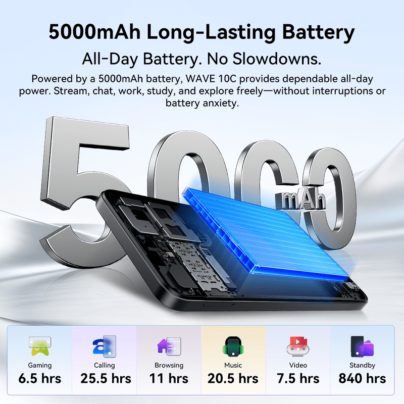 Blackview WAVE 10C Unlocked Android Phones,16GB+128GB,6.88" HD+ Display,5000mAh Long-Lasting Battery,32MP Rear Camera,13MP Selfie Camera,Dual SIM 4G LTE,Google Android 16(Sunset Orange)