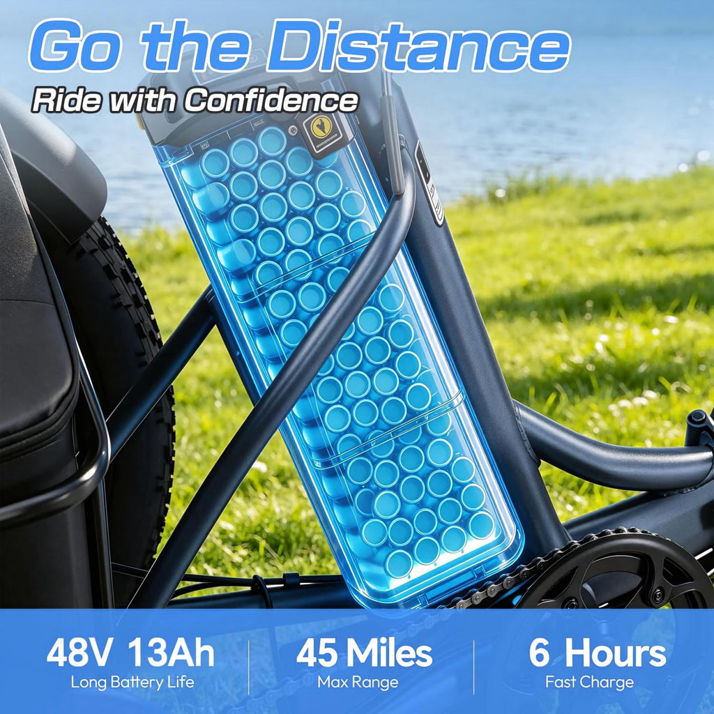 Electric Tricycle for Adults, 1500W Peak 3 Wheel Electric Bike, 20x4.0 Fat Tire Folding Step-Thru, 6-Speed with Large Basket