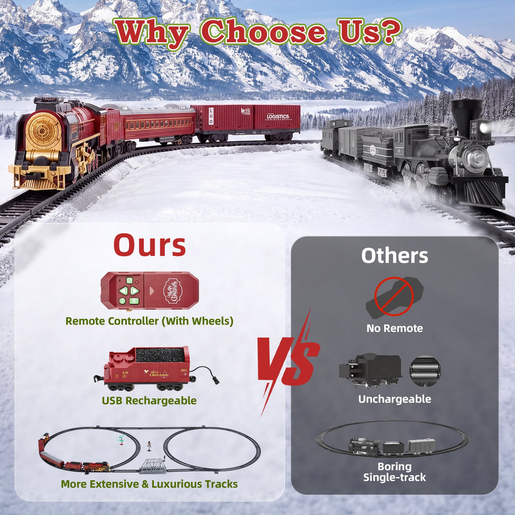 Train Set,Remote Control Trains for Set for Kids with Smokes, Lights and Sound,Toy Train Set for Under Christmas Tree, Holiday Birthday Gift for Boys and Girls