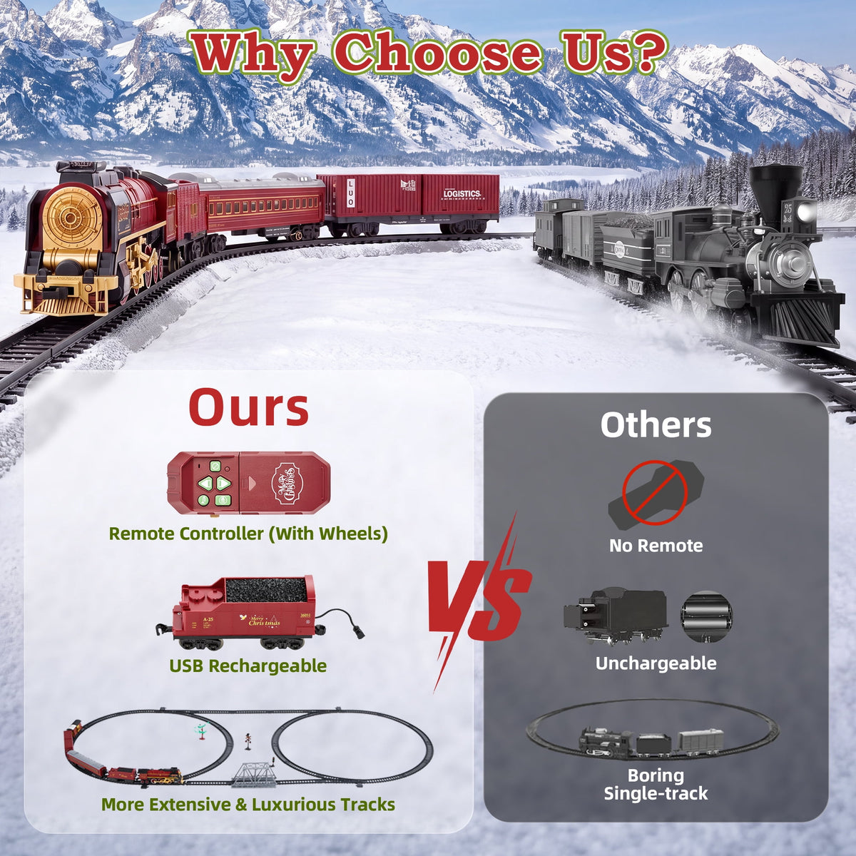 Train Set,Remote Control Trains for Set for Kids with Smokes, Lights and Sound,Toy Train Set for Under Christmas Tree, Holiday Birthday Gift for Boys and Girls