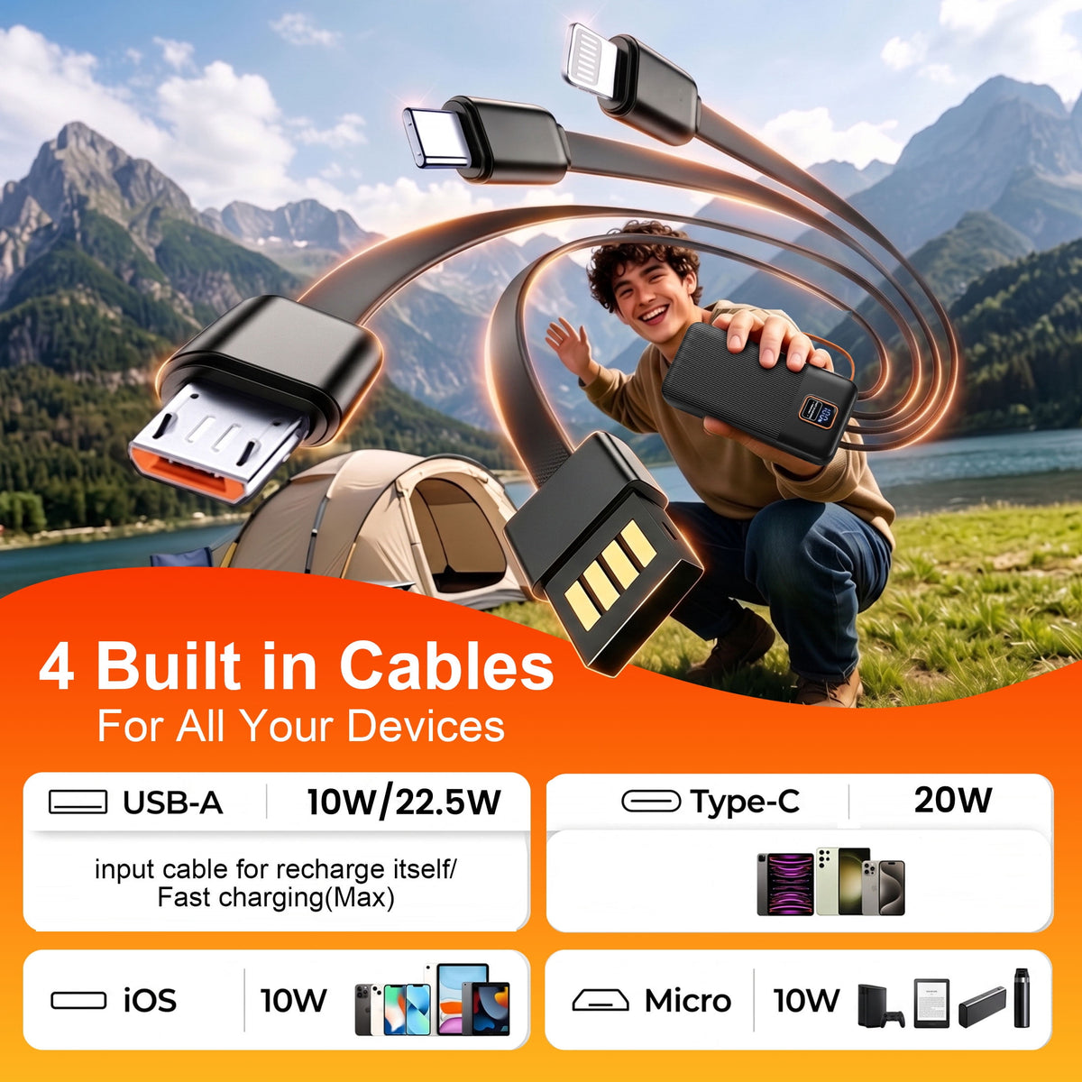38800mAh Portable Charger Power Bank, 22.5W Fast Charging Slim Travel Battery Pack with 4 Built‑in Cables, Multi‑Ports for Outdoor, iOS & Android Devices