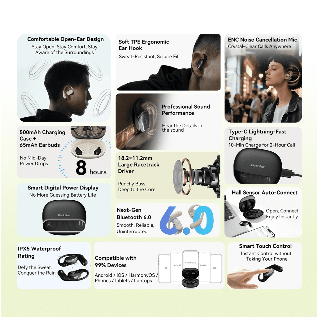 Blackview AirBuds 300 Open Ear Headphones - 28Hrs Digital Display Open-Ear True Wireless Earbuds,Bluetooth 6.0,IPX5 Waterproof & Pro-Level Sound for Active Lifestyles