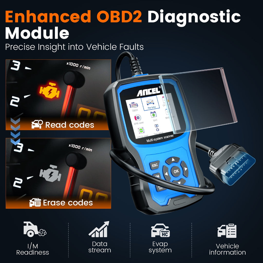 BM700 OBD2 Scanner Code Reader ABS SRS EPB TPMS Diagnostic Scanner Fit for BMW/Fit for Mini