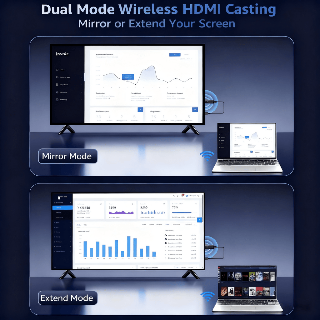 Wireless HDMI Transmitter and Receiver, 2-in-1 Plug & Play Wireless HDMI Display Adapter, 4K Decode 1080P Output, Screen Mirroring from Laptop PC Phone to TV Monitor Projector