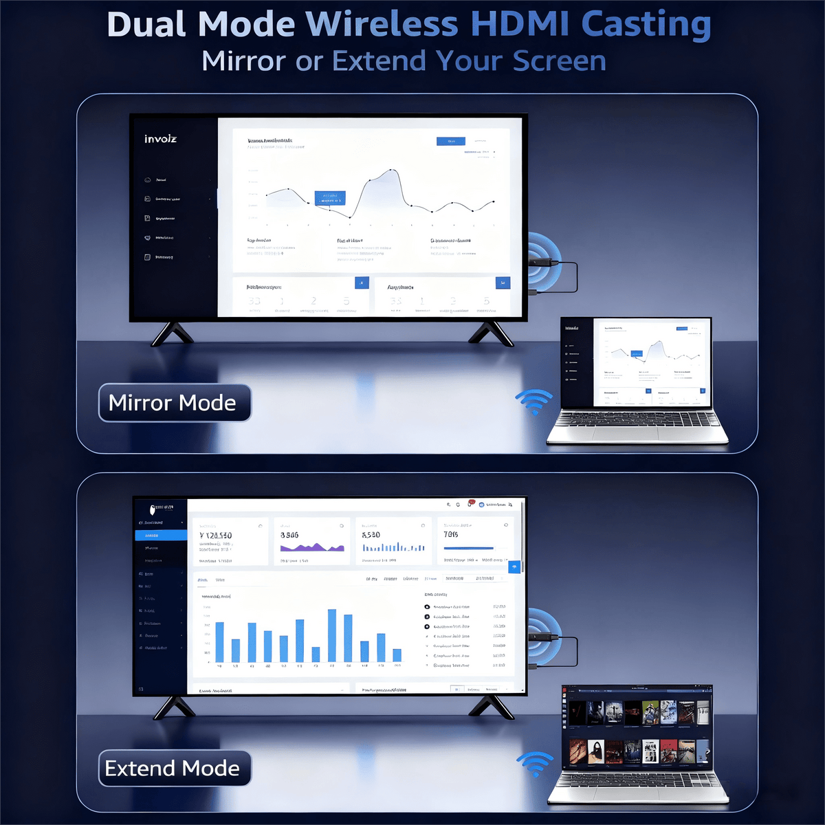 Wireless HDMI Transmitter and Receiver, 2-in-1 Plug & Play Wireless HDMI Display Adapter, 4K Decode 1080P Output, Screen Mirroring from Laptop PC Phone to TV Monitor Projector