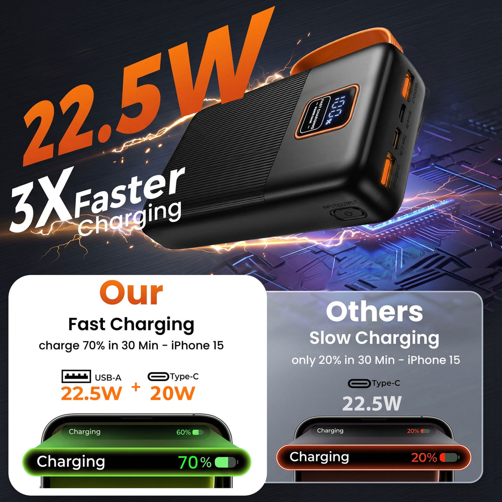 38800mAh Portable Charger Power Bank, 22.5W Fast Charging Slim Travel Battery Pack with 4 Built‑in Cables, Multi‑Ports for Outdoor, iOS & Android Devices