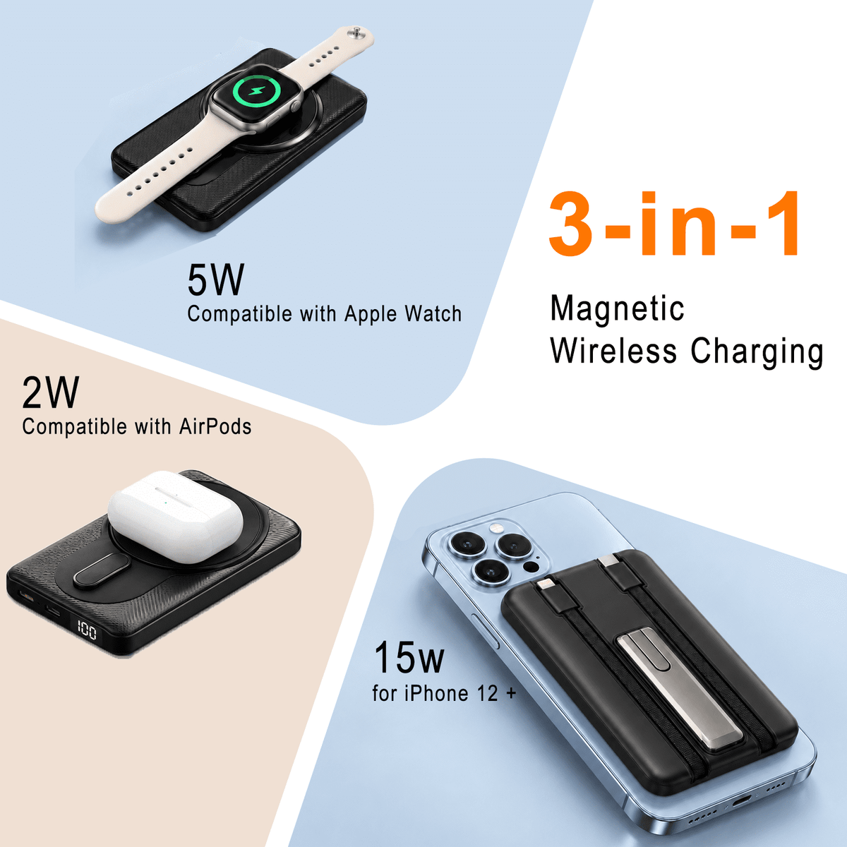 Magnetic Wireless Portable Charger, 20000mAh Power Bank with 22.5W Fast Charging, USB C in & Out Battery Pack, Compatible with iPhone 17/16/15/14/13 Series, Earbuds, Black