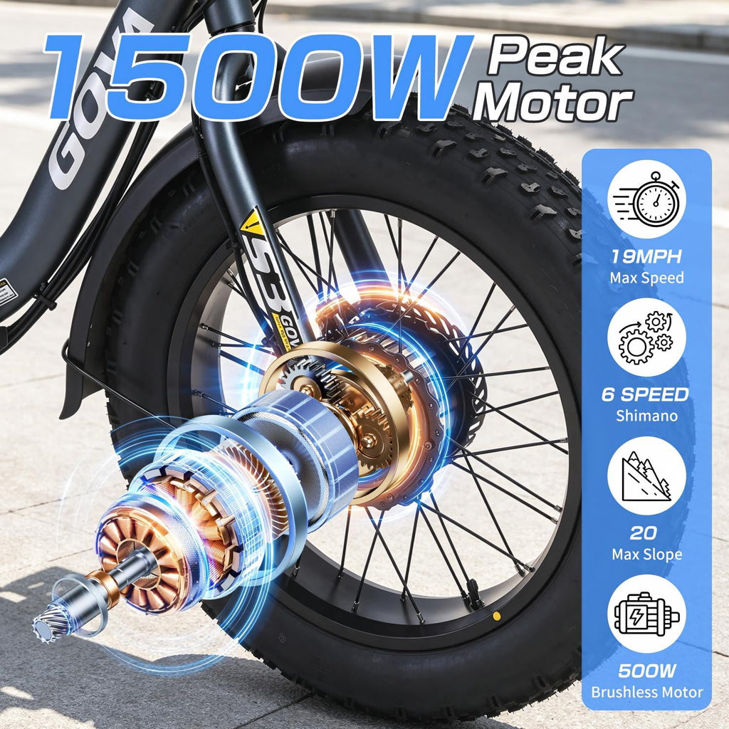 Electric Tricycle for Adults, 1500W Peak 3 Wheel Electric Bike, 20x4.0 Fat Tire Folding Step-Thru, 6-Speed with Large Basket