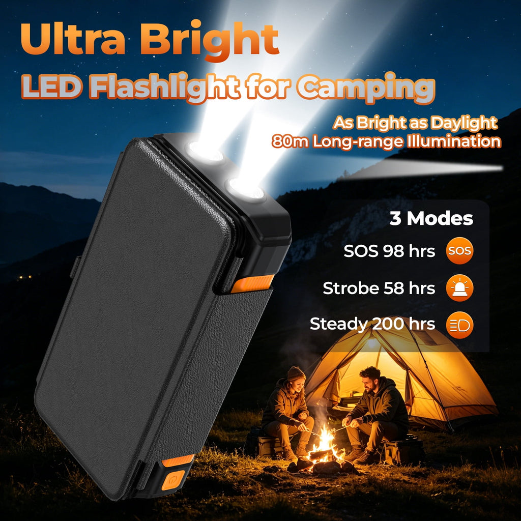 SOLPOWBEN 20000mAh Solar Power Bank with 4 Foldable Panels and 4 Built-In Cables, 15W Fast Charging Portable Charger for Cell Phone, Dual LED Flashlights Battery Pack for Camping, Travel