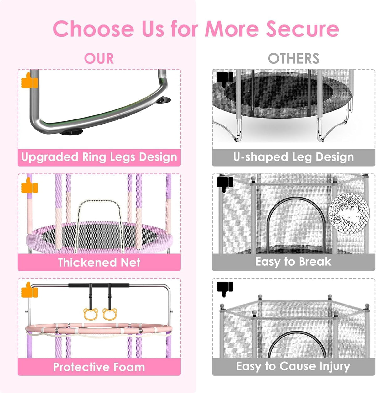 55" Trampoline for Kids with Safety Net, 3-Level Adjustable Height, 500lb Capacity Indoor & Outdoor Jumper with Basketball Hoop for Boys & Girls, Pink