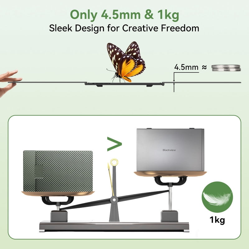 Blackview 15.6 inch Laptop Screen Extender, One Cable USB-C Connection Triple Portable Monitor, 1080P FHD IPS Dual Travel Monitor for 14"-17.3" Laptop, Win/Mac/Chrome/Android/PS4/5/Switch/Linux