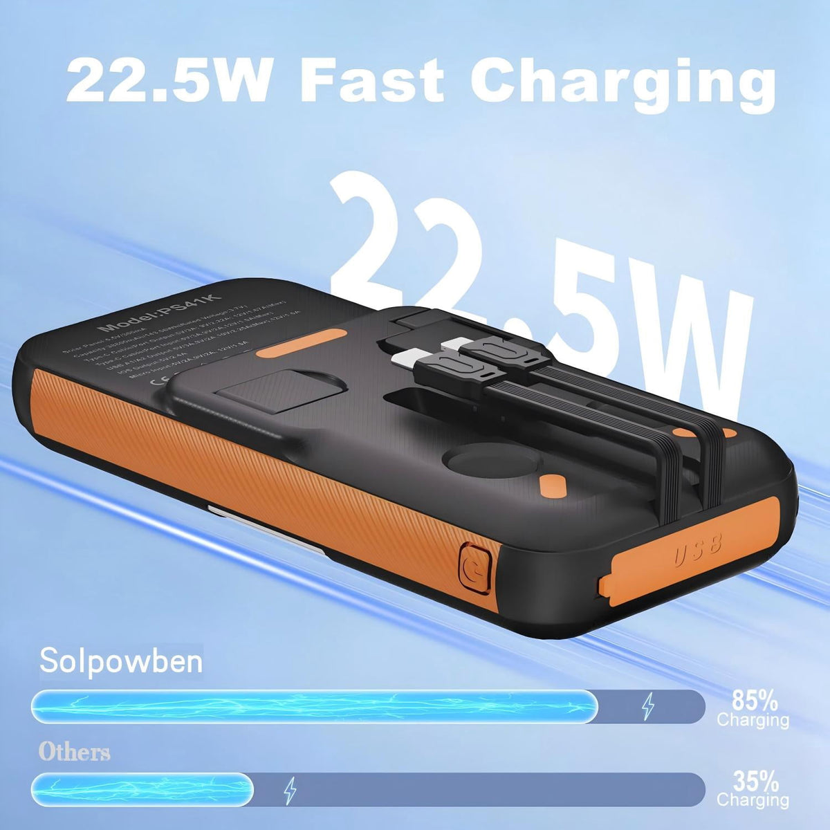 38800mAh Solar Power Bank, 22.5W Fast Charging Portable Charger for iPhone/Android, Solar Charger with Built‑in Cables & Dual Flashlight for Outdoor Camping Hiking(Orange)