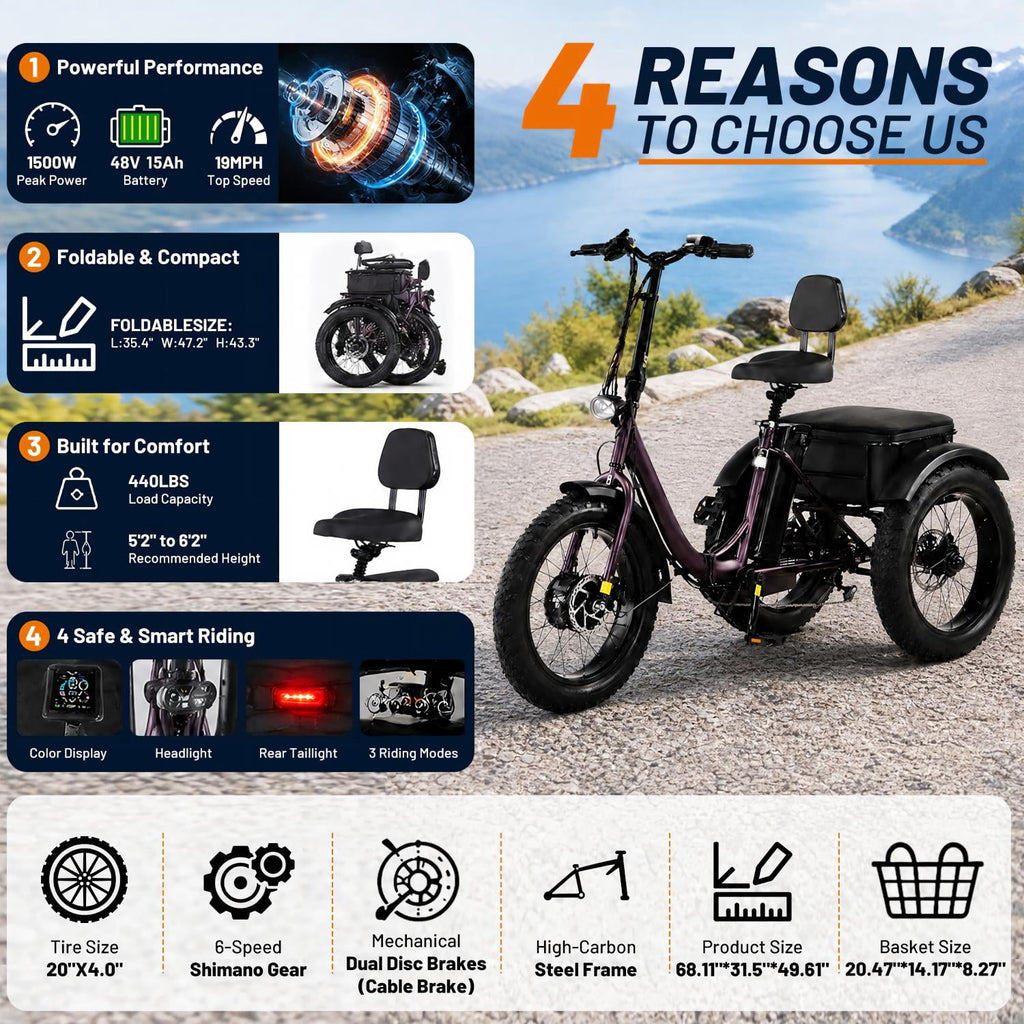 Electric Tricycle for Adults, 1500W Peak 3 Wheel Electric Bike, 20x4.0 Fat Tire Folding Step-Thru, 6-Speed with Large Basket