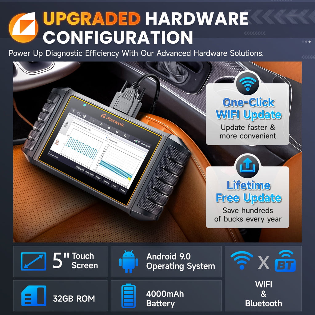 Automotive Bi-Directional Diagnostic Scan Tool OBD2 Scanner All System Code Reader All Reset