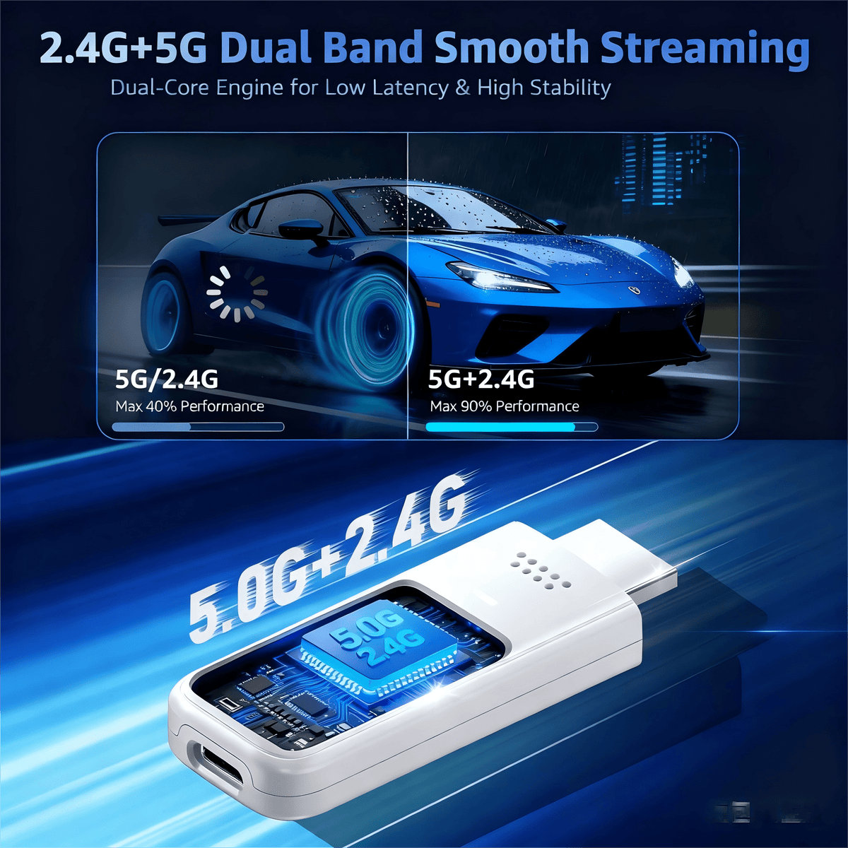 Wireless HDMI Transmitter and Receiver 2-in-1, Plug & Play No App No WiFi, 4K Decode 1080P Output, Screen Mirroring from Laptop PC Phone to TV Projector Monitor, Portable for Business Presentation