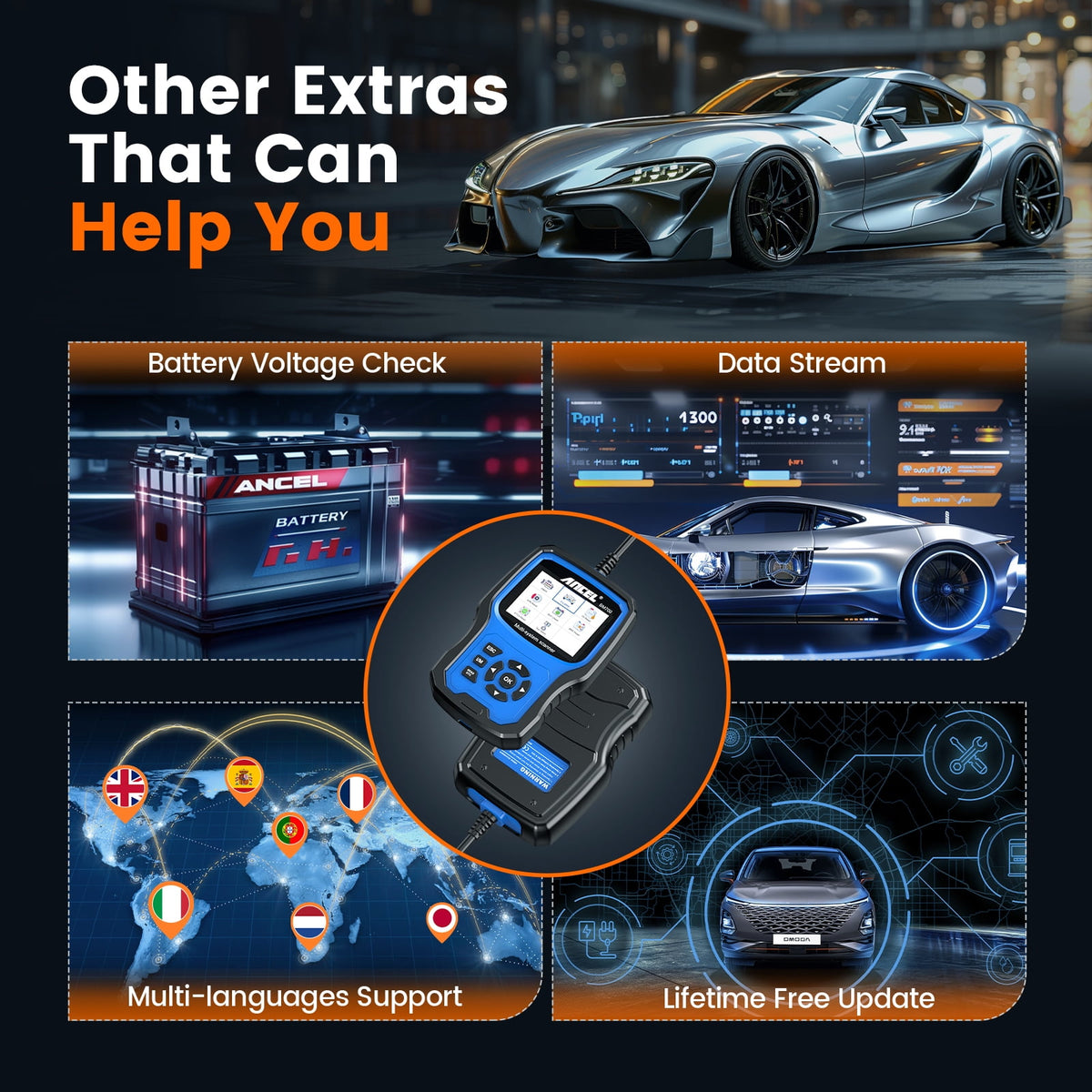 BM700 OBD2 Scanner Code Reader ABS SRS EPB TPMS Diagnostic Scanner Fit for BMW/Fit for Mini